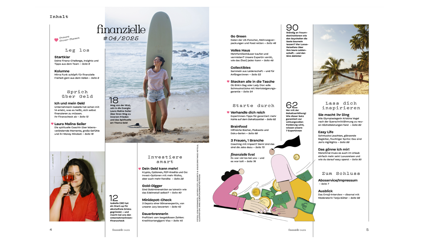Inhaltsverzeichnis der Septemberausgabe von finanzielle 2025 mit Laura Malina Seiler
