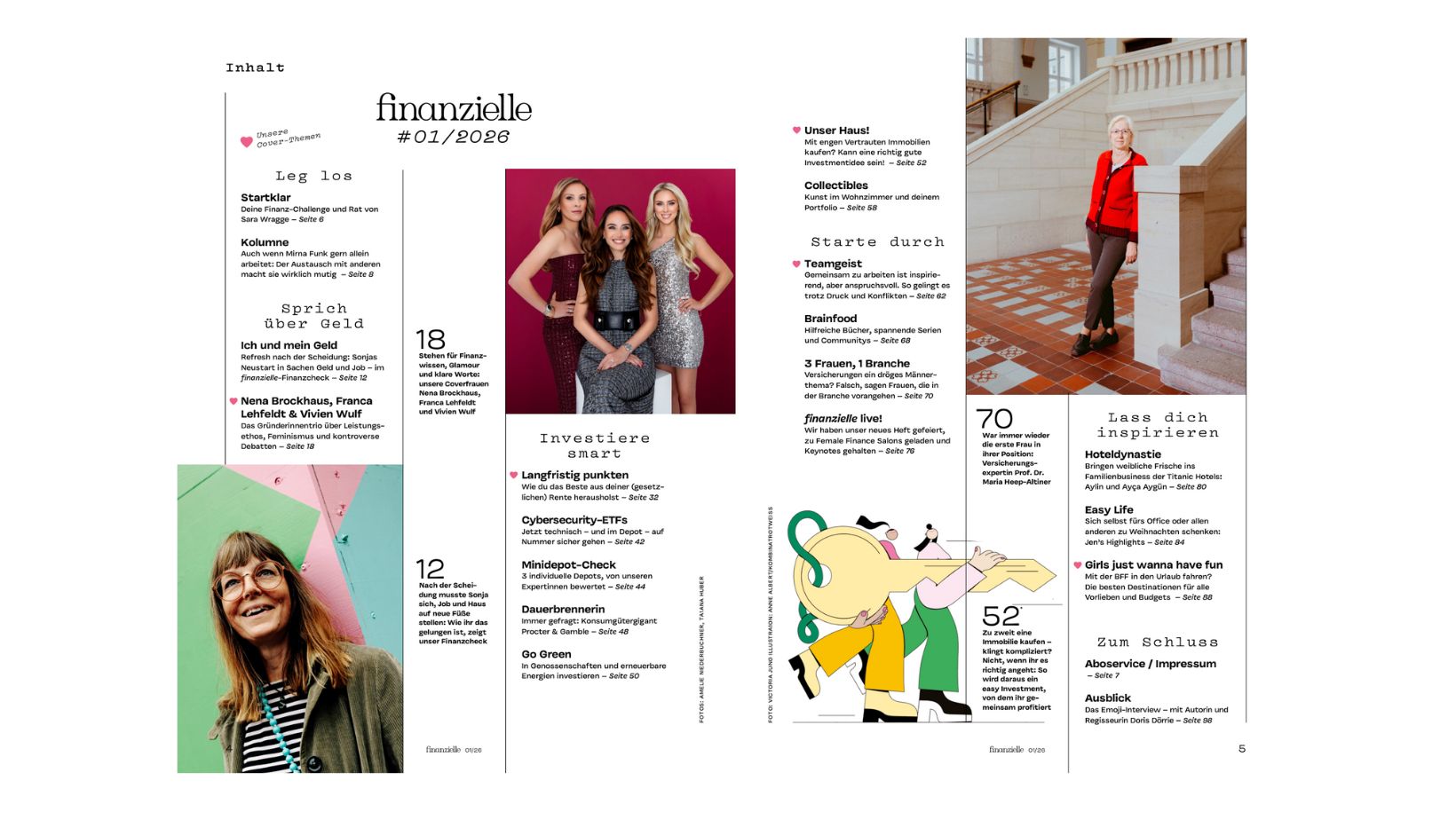 Neue Ausgabe von finanzielle: Inhaltsverzeichnis im Dezember 2025
